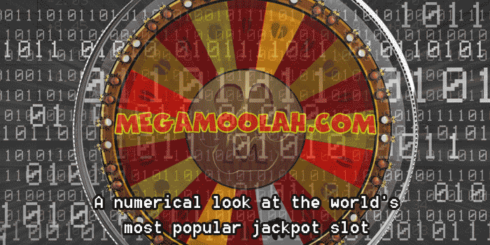 Looking at Mega Moolah in numbers