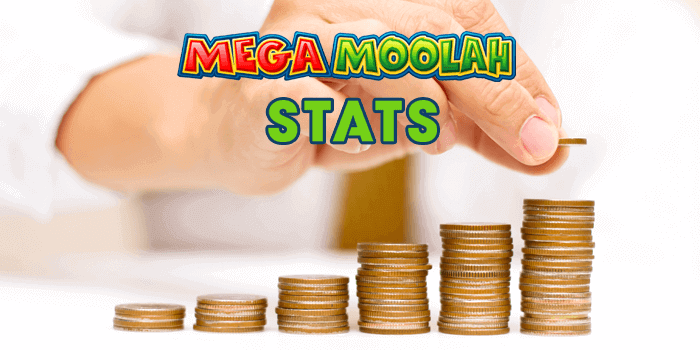Mega Moolah statistics from 2007 to 2018
