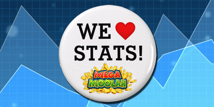 A look at Mega Moolah stats towards new world record win