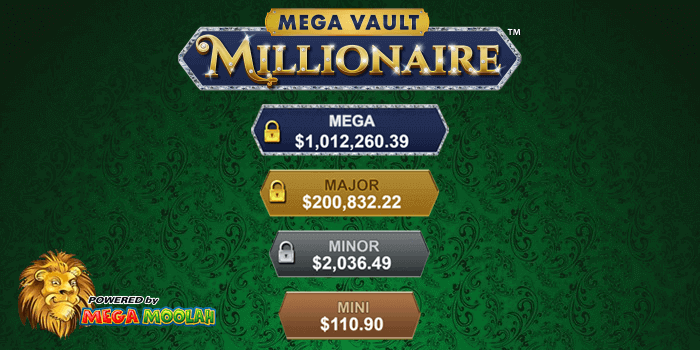 What are the four progressive jackpots in the Mega Moolah-powered Mega Vault Millionaire?
