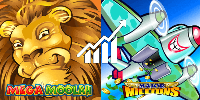 Mega Moolah and Major Millions