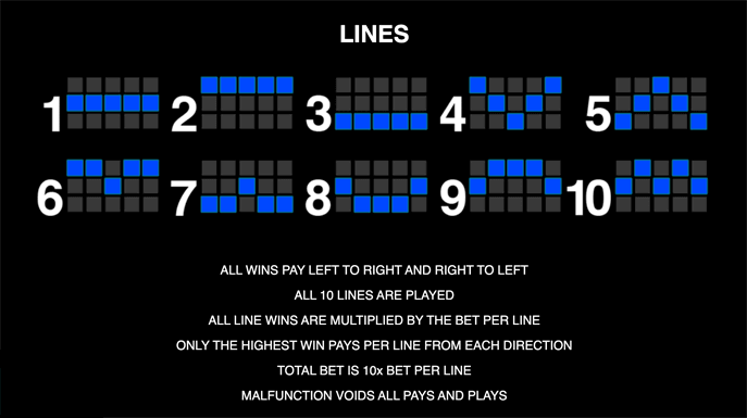 Atlantean Treasures: Mega Moolah slot Pay Lines