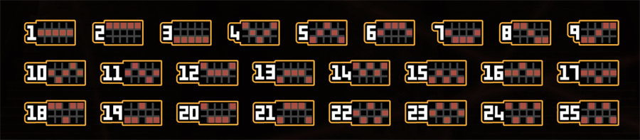 Mega Vault Millionaire Pay Lines